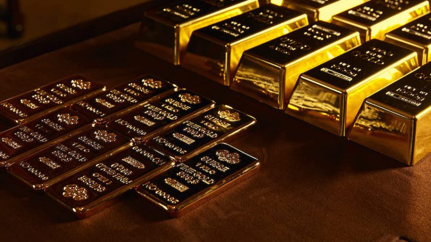 World Markets review